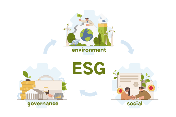 ESG: Contributi alle imprese per l’ottenimento di certificazioni ambientali, etiche e sociali