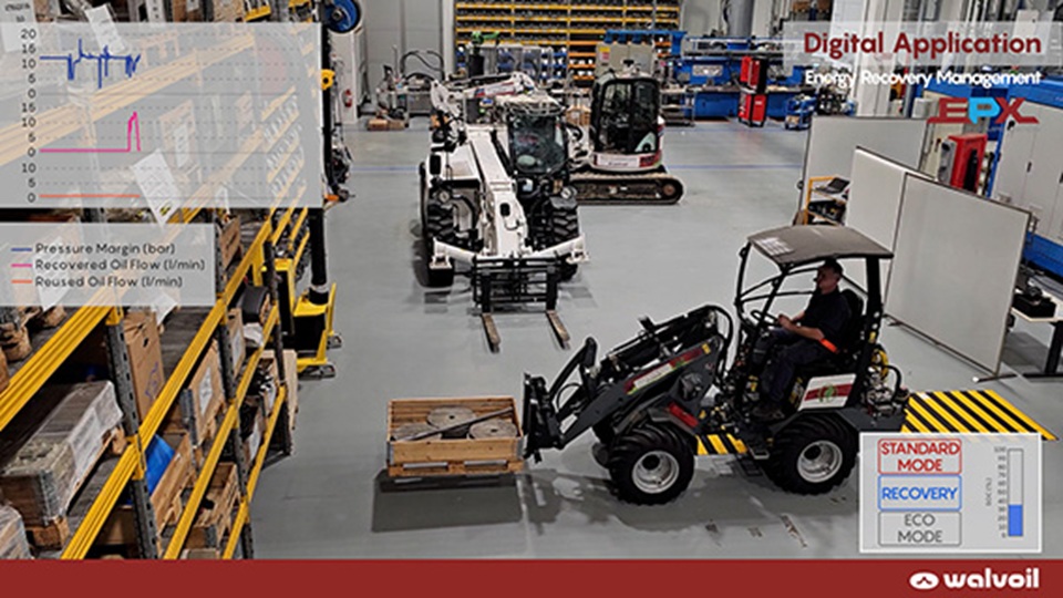 WALVOIL: LE DIGITAL APPLICATIONS