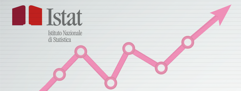 Indice ISTAT dei prezzi al consumo per le famiglie di operai e impiegati al 31 gennaio 2026