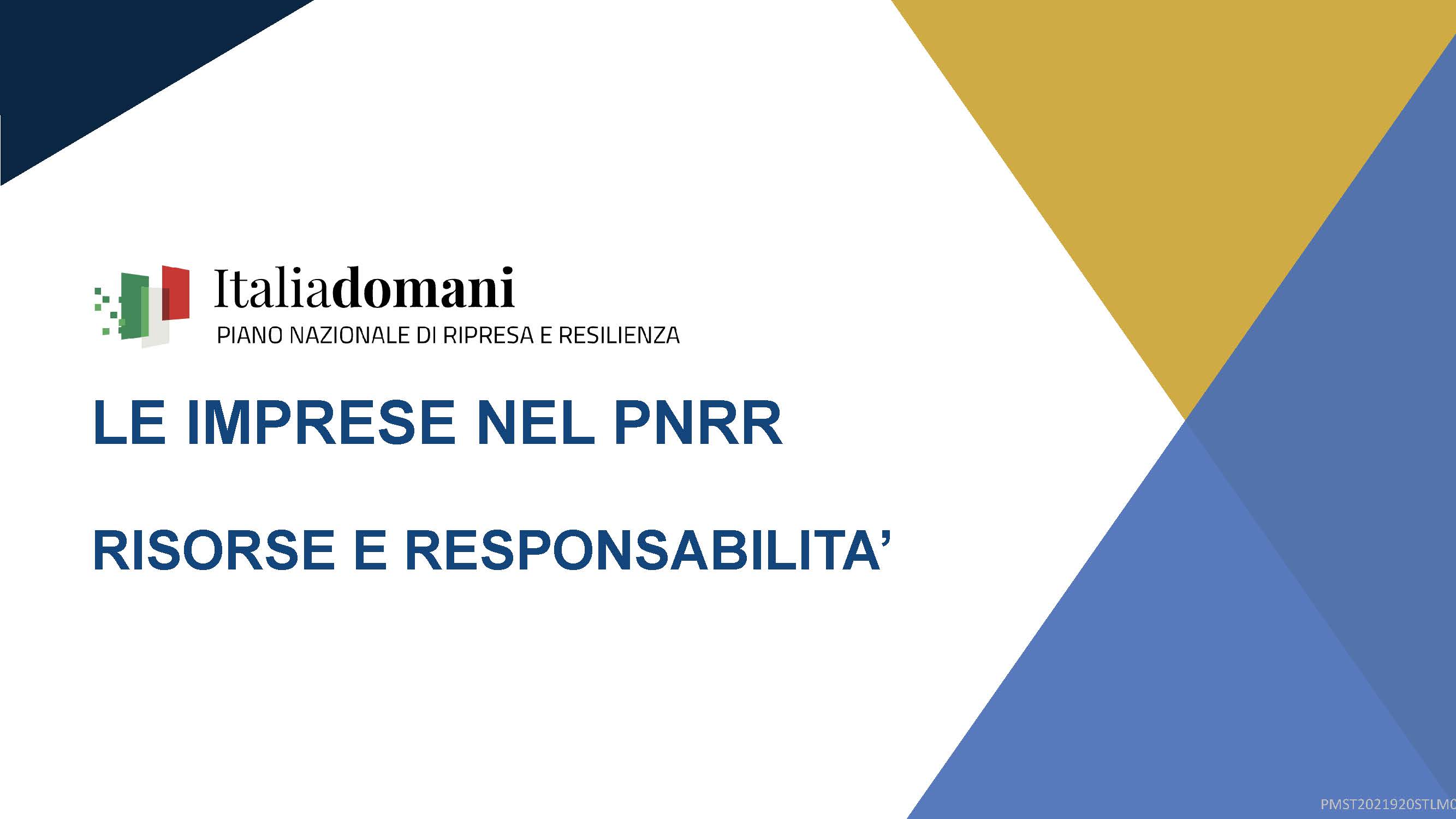Le imprese nel PNRR - risorse e responsabilità