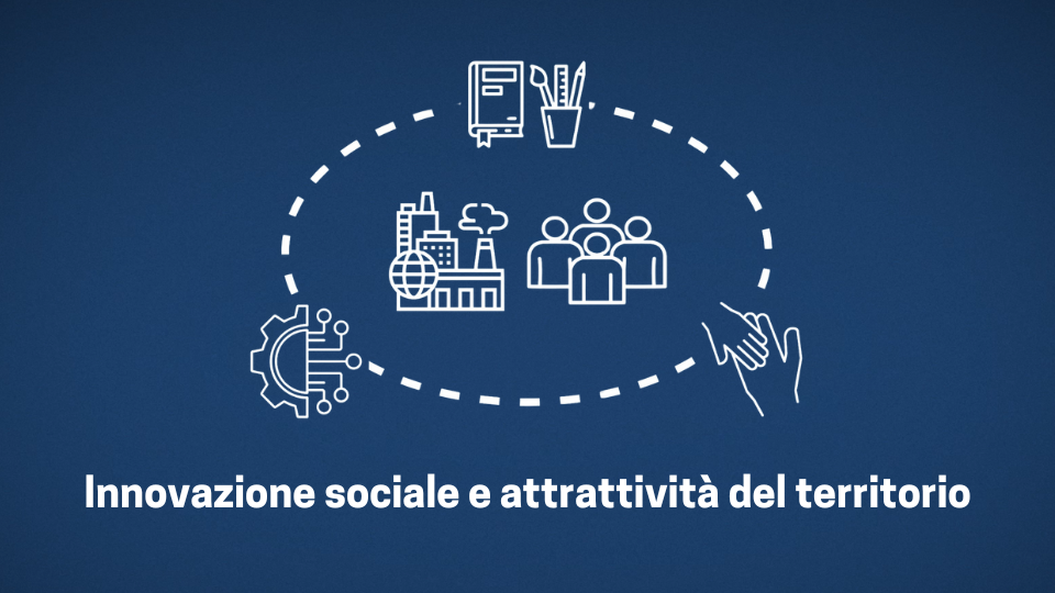 Presentazione progetto innovazione sociale e attrattività del territorio