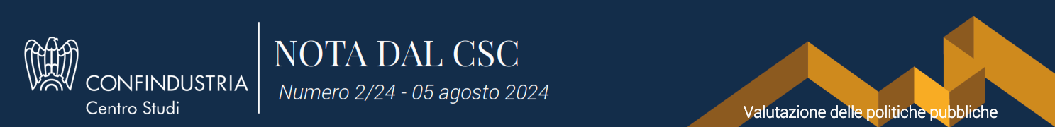 Indagine Confindustria sul lavoro del 2024  (anno di riferimento 2023)